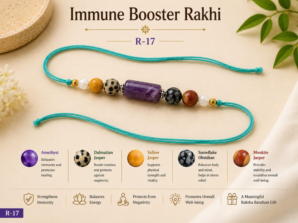 Rakhi R-9 — Better Health & Wellbeing